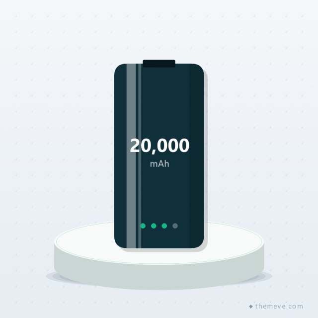 Fast Power Bank 20,000 mAh