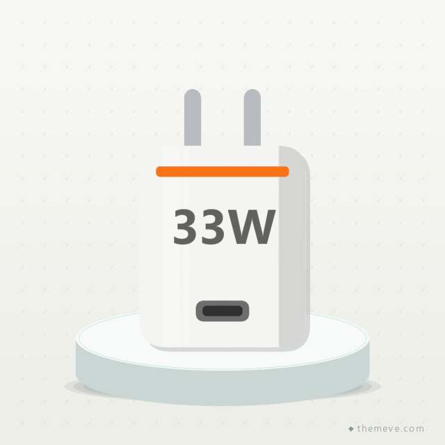 33W Turbo Charger (USB-A)