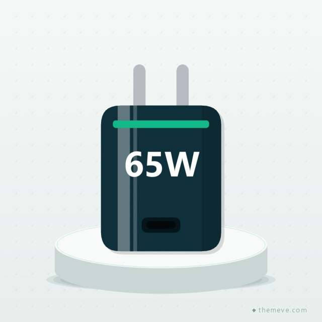 65W GaN 3-Port Charger
